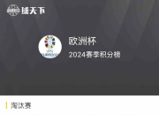 爱游戏下载-欧洲预选赛开打前夕，各队进行最后备战冲刺的简单介绍