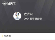 爱游戏下载-欧洲预选赛开打前夕，各队进行最后备战冲刺的简单介绍