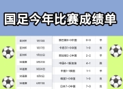 爱游戏app下载-关于足球大战结果揭晓，球队实力得到体现的信息