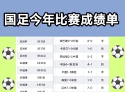 爱游戏app下载-关于足球大战结果揭晓，球队实力得到体现的信息
